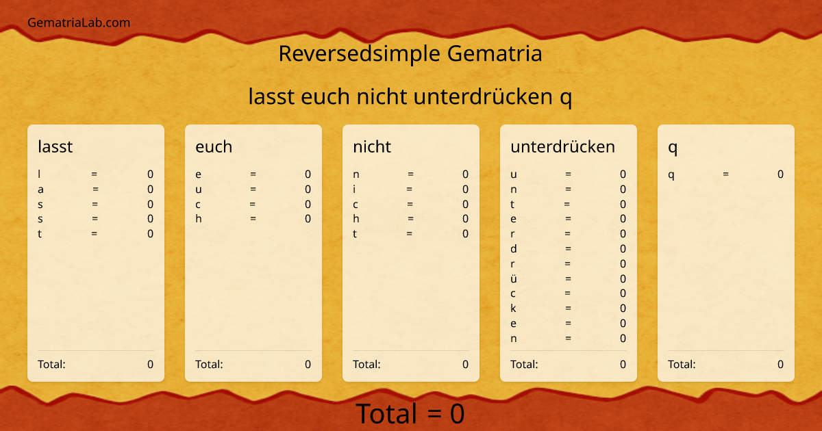 lasst euch nicht unterdrücken q in reversedsimple Gematria